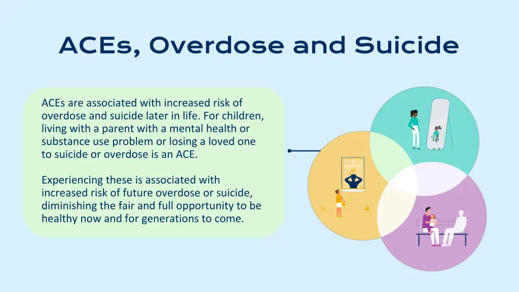 aces overdose and suicide