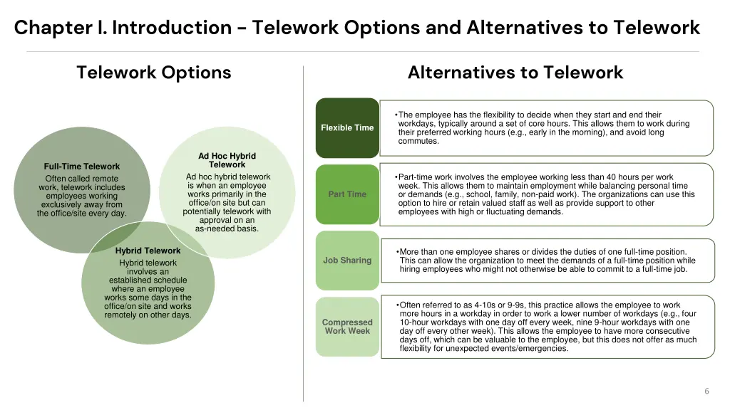 chapter i introduction telework options