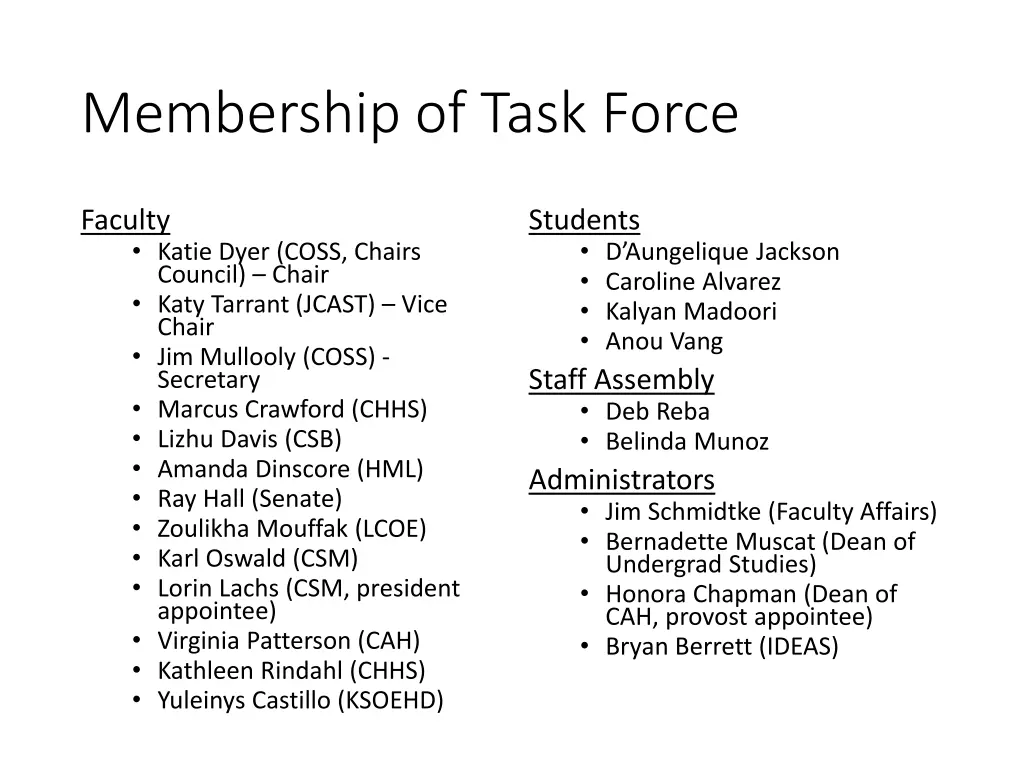 membership of task force