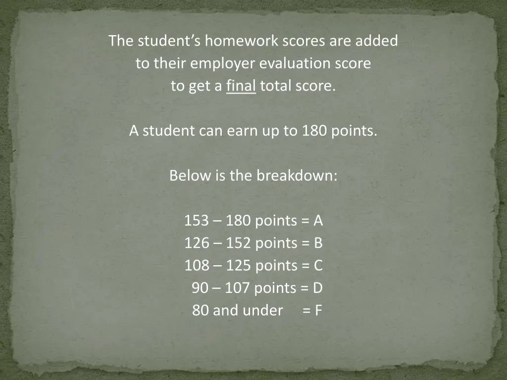 the student s homework scores are added to their