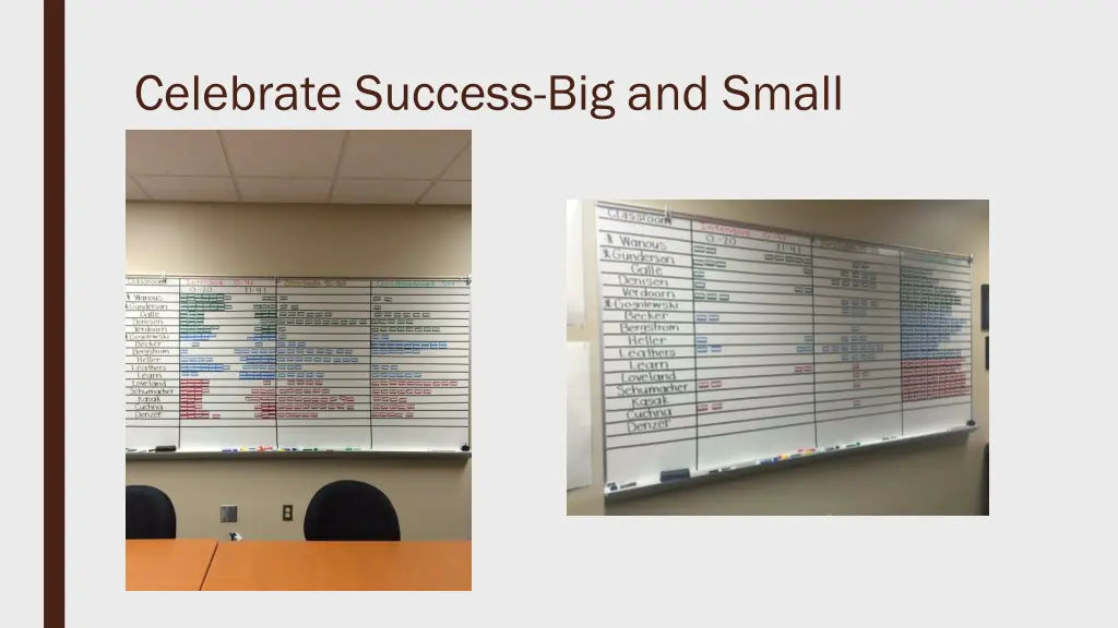 celebrate success big and small