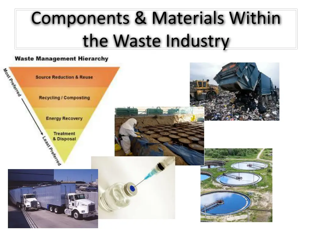 components materials within the waste industry