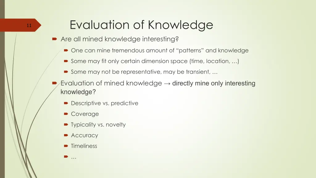 evaluation of knowledge are all mined knowledge