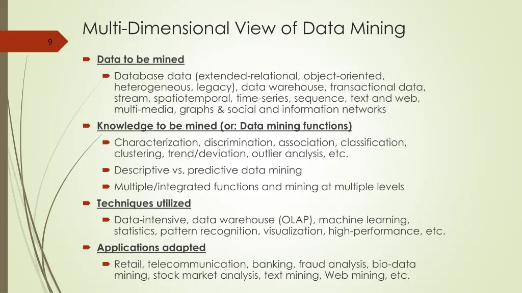 multi dimensional view of data mining