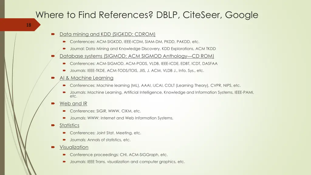 where to find references dblp citeseer google