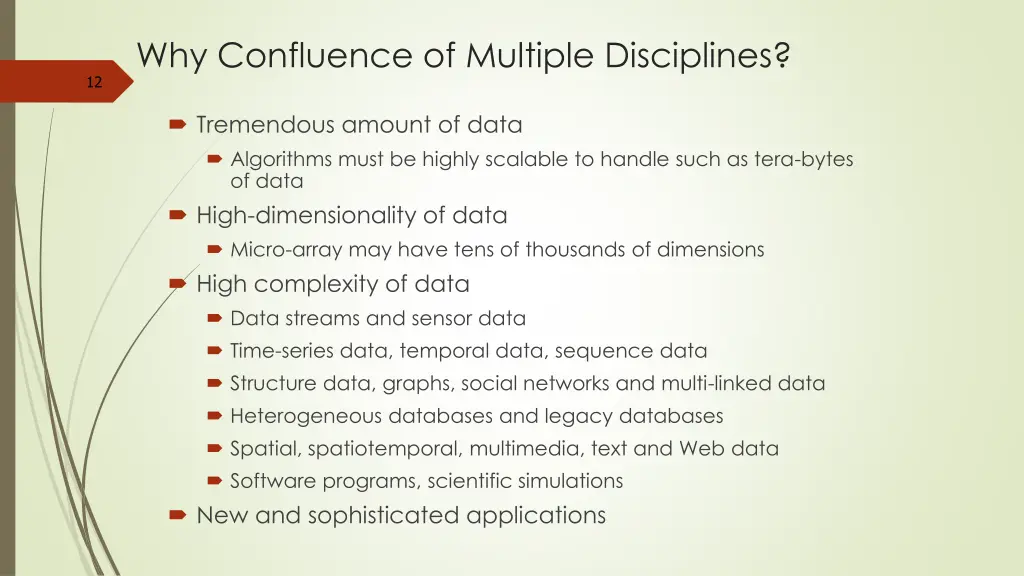 why confluence of multiple disciplines
