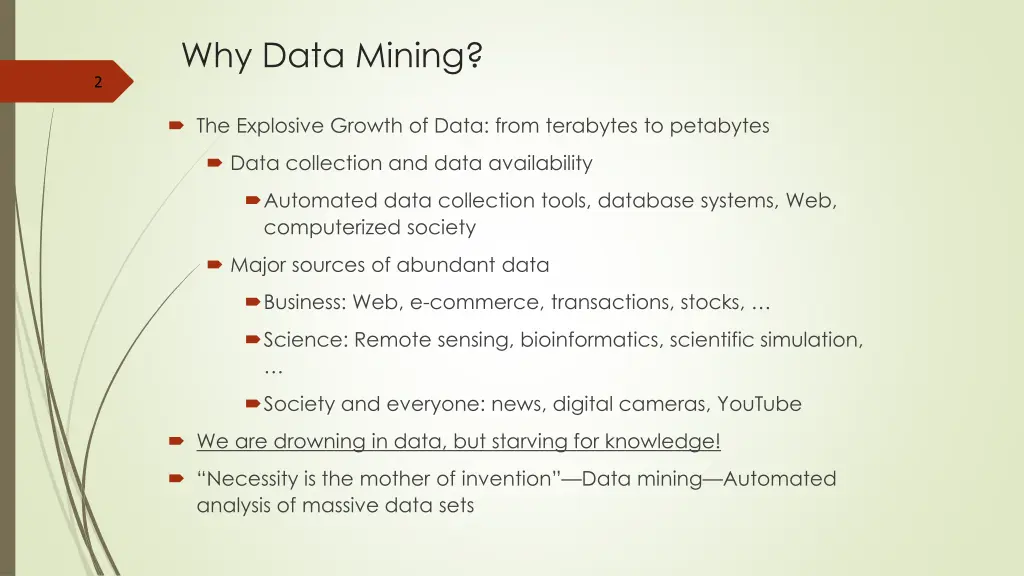 why data mining