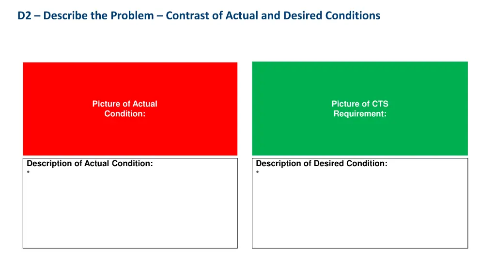 d2 describe the problem contrast of actual