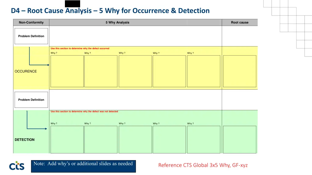 d4 root cause analysis 5 why for occurrence