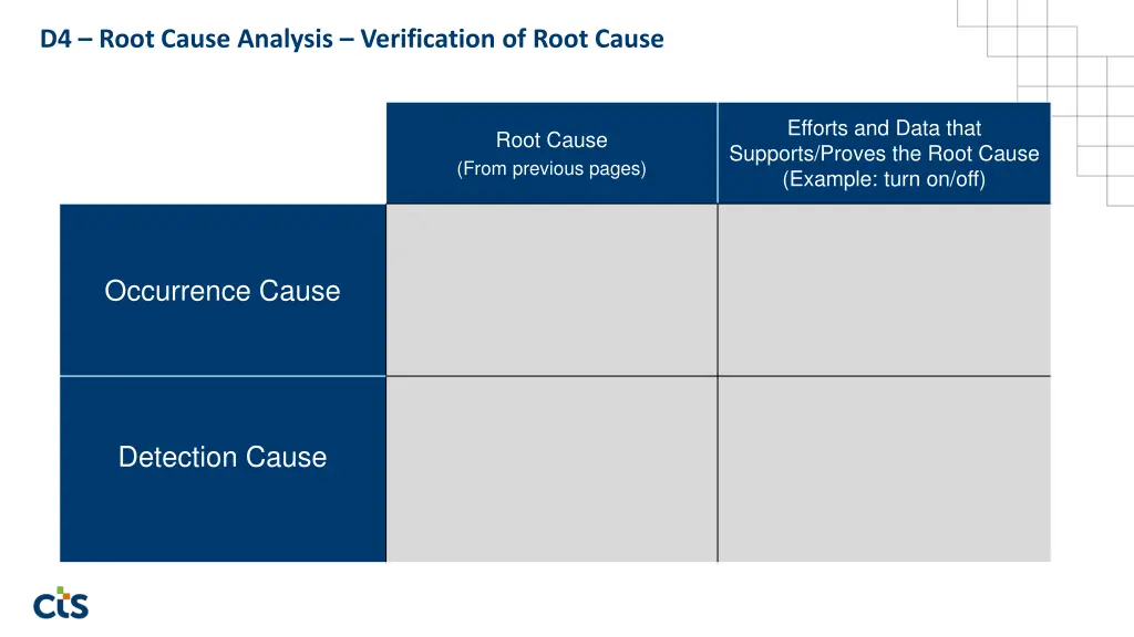 d4 root cause analysis verification of root cause