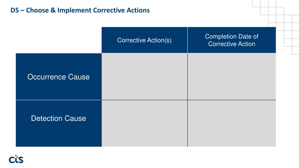 d5 choose implement corrective actions