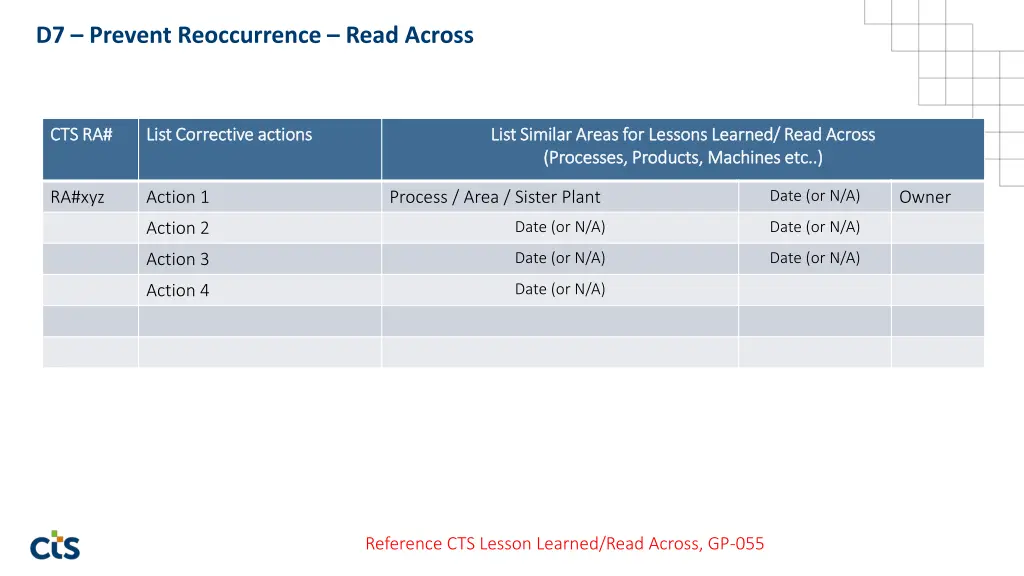 d7 prevent reoccurrence read across