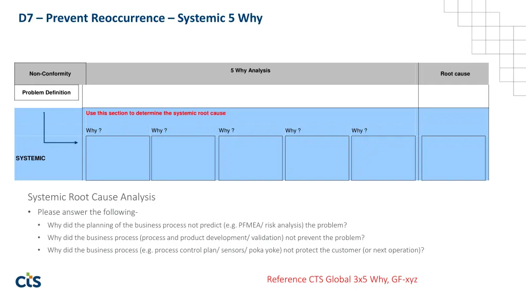 d7 prevent reoccurrence systemic 5 why