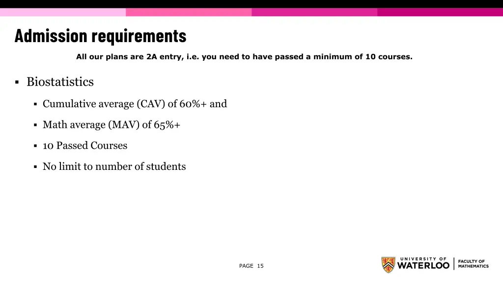 admission requirements 1
