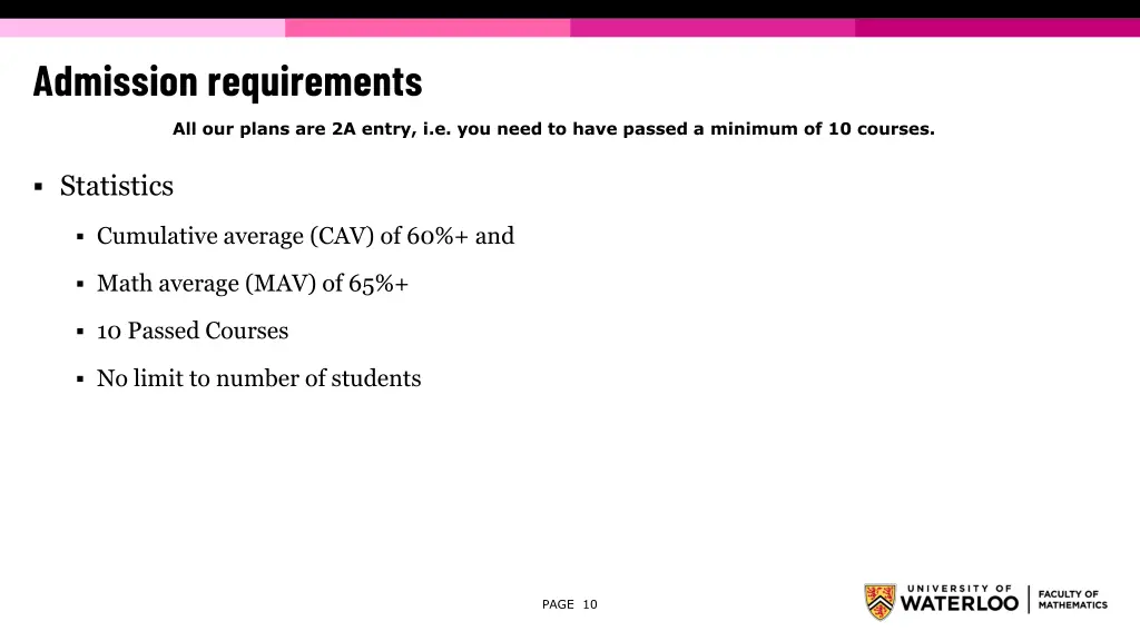 admission requirements
