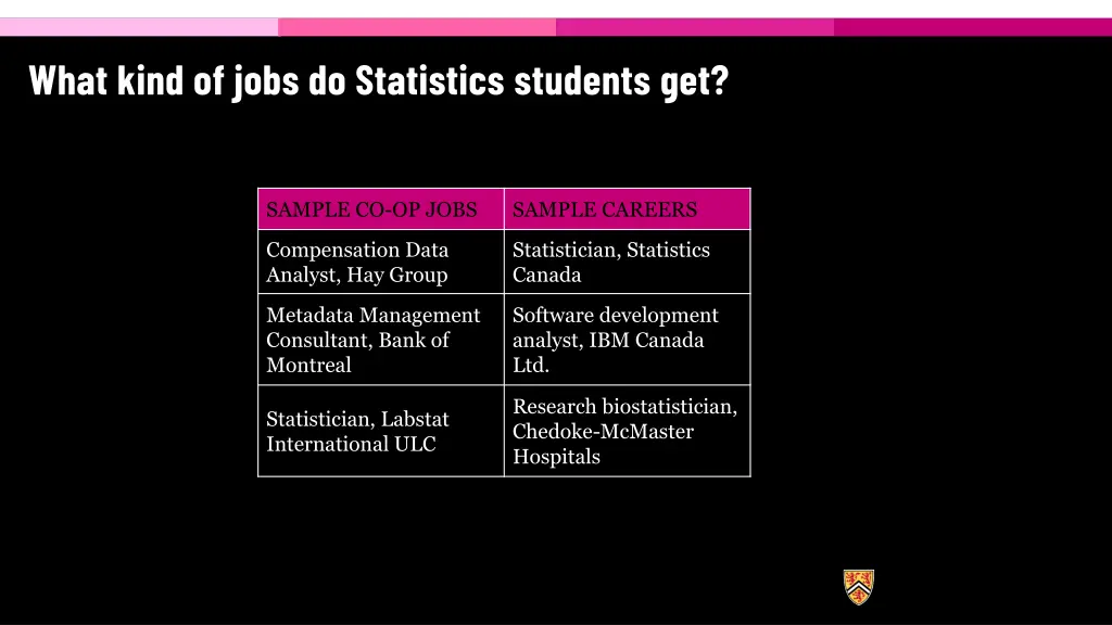 what kind of jobs do statistics students get