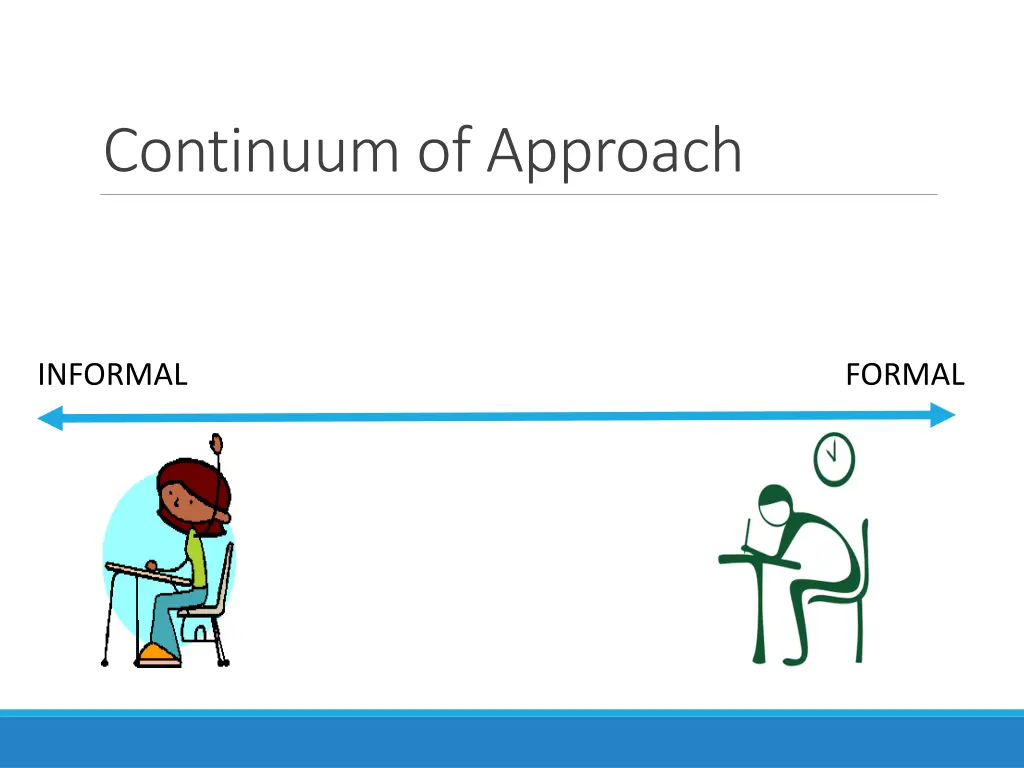continuum of approach