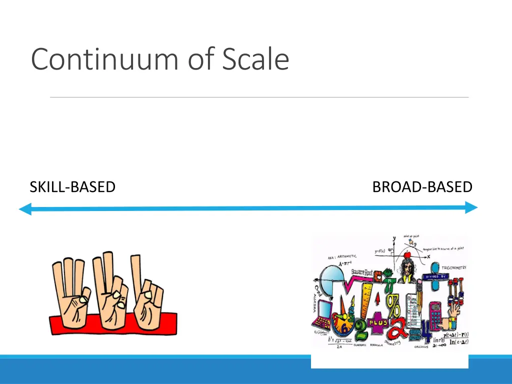continuum of scale