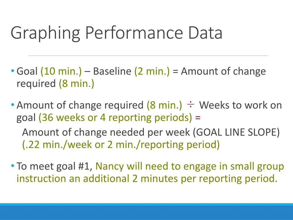 graphing performance data