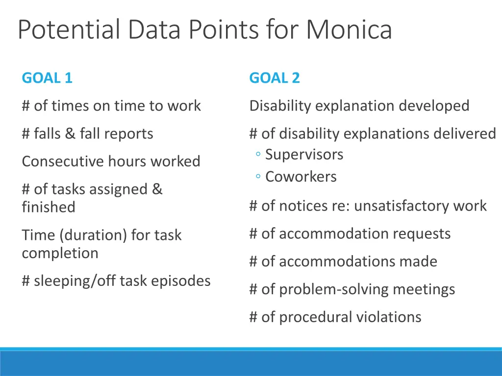 potential data points for monica