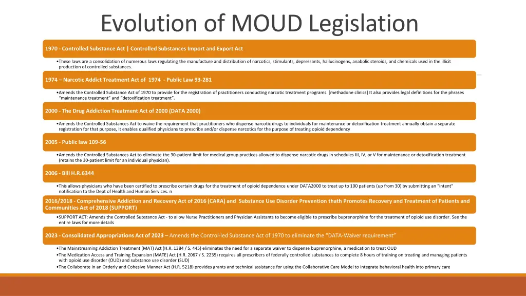 evolution of moud legislation