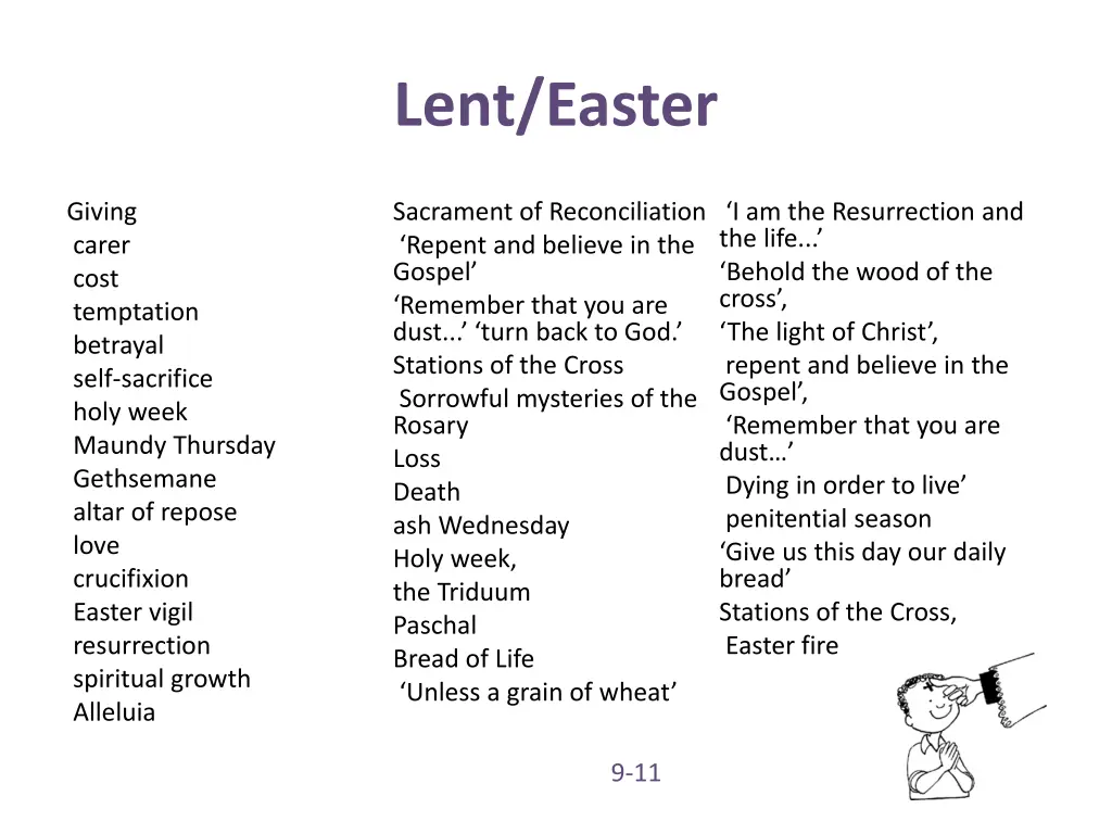 lent easter 1