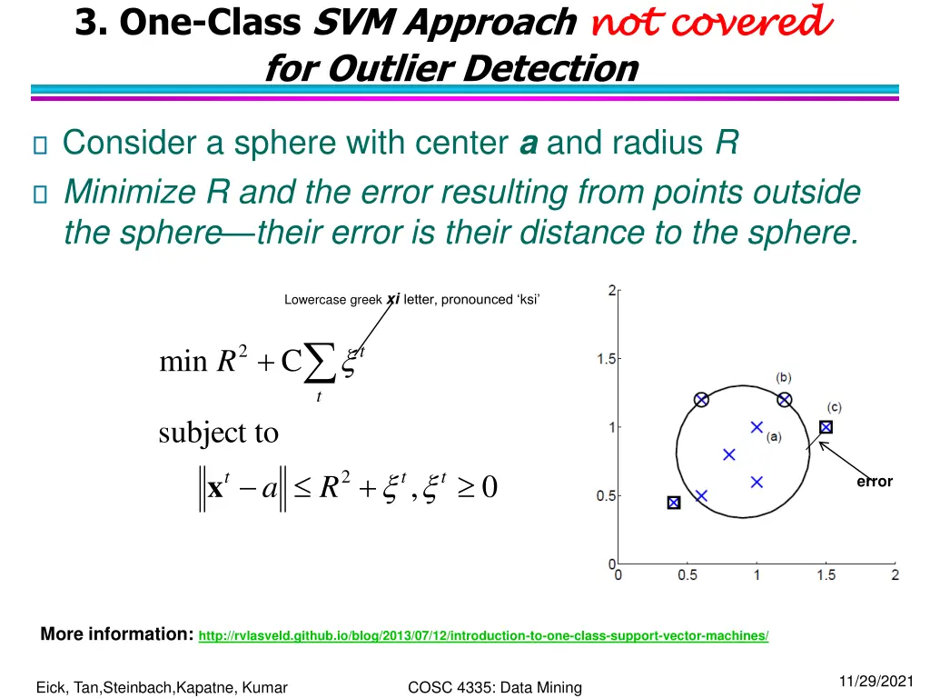 3 one class svm approach not covered for outlier