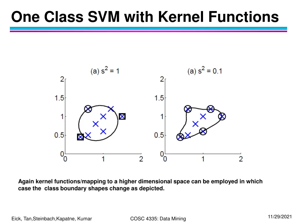 one class svm with kernel functions