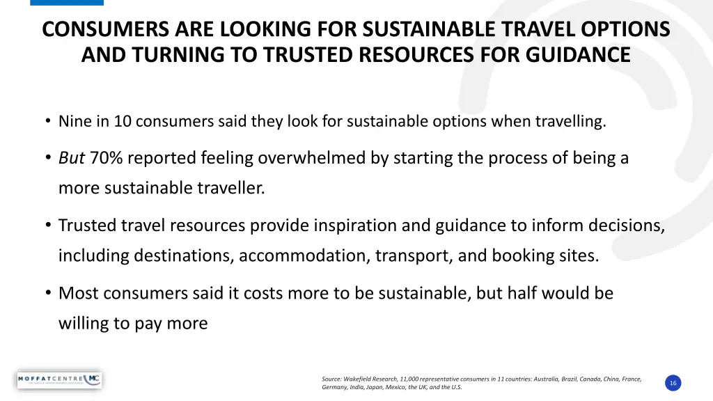 consumers are looking for sustainable travel