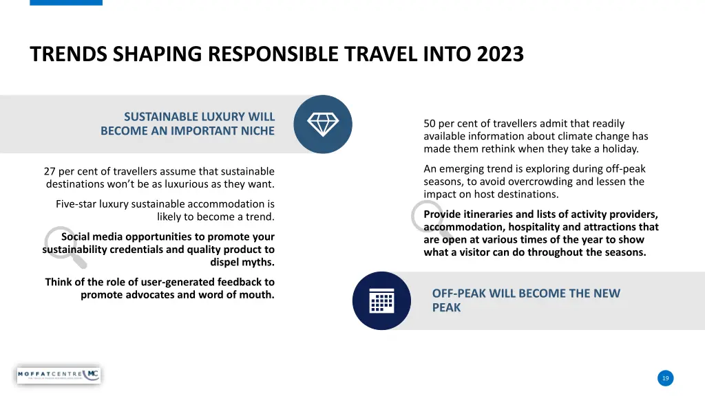 trends shaping responsible travel into 2023 1
