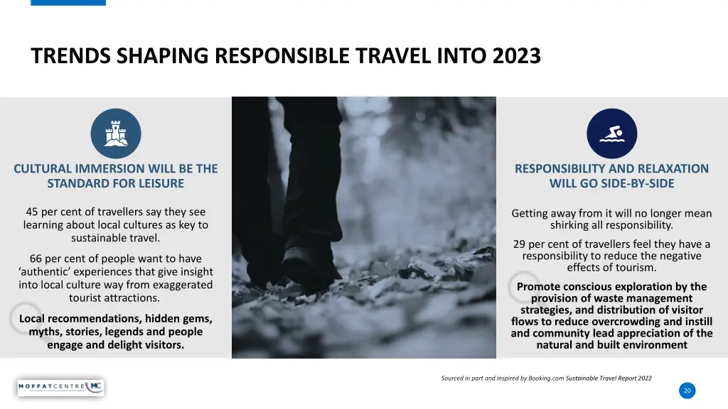 trends shaping responsible travel into 2023 2