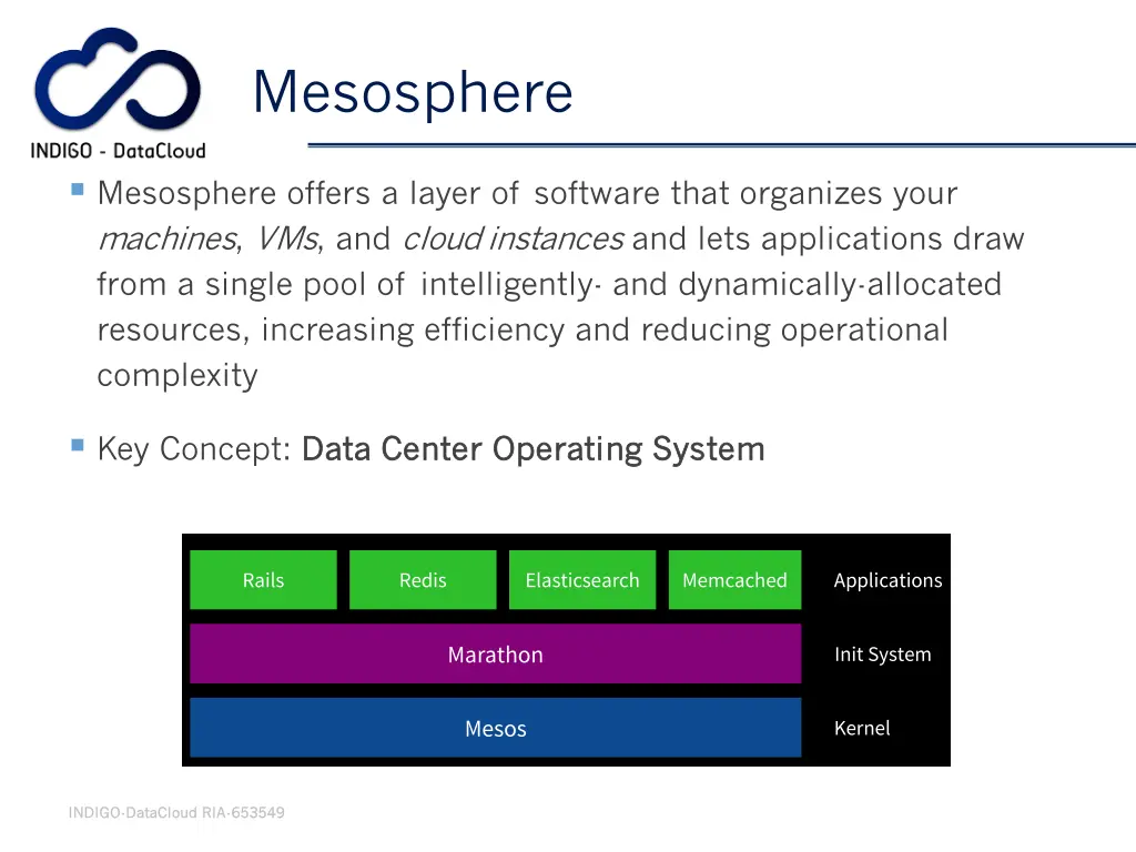 mesosphere