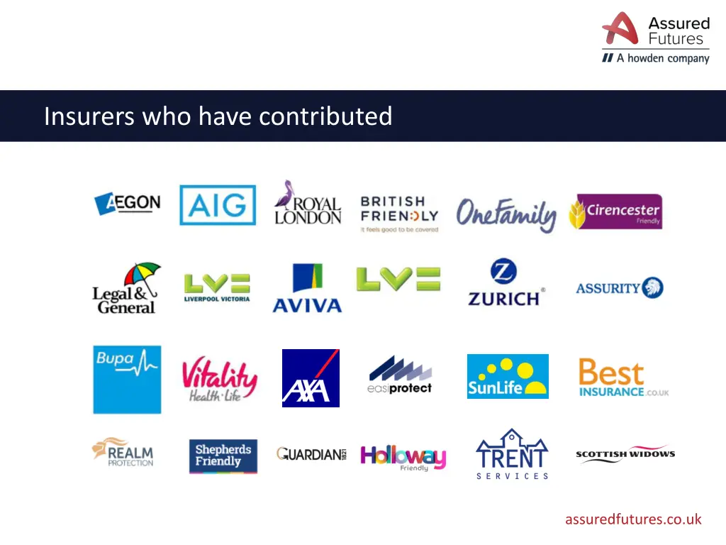 insurers who have contributed