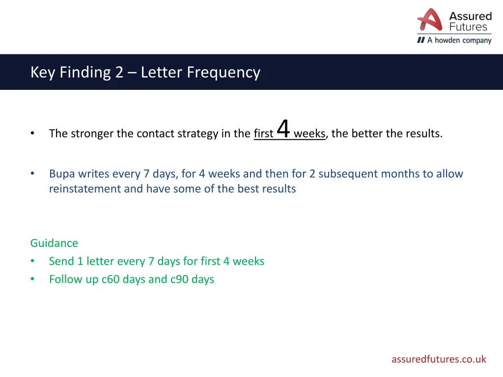 key finding 2 letter frequency