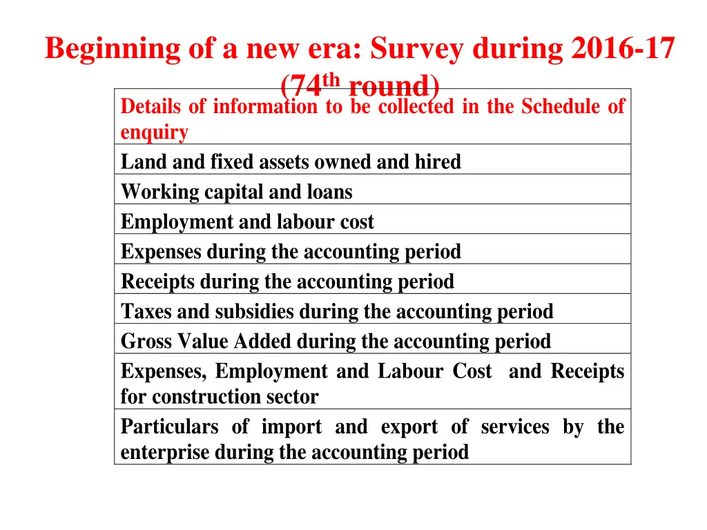 beginning of a new era survey during 2016 7