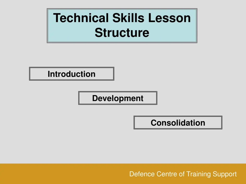 technical skills lesson structure 1