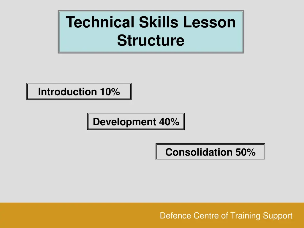 technical skills lesson structure 8