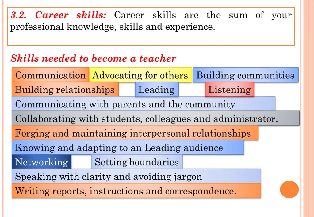 3 2 career skills career skills