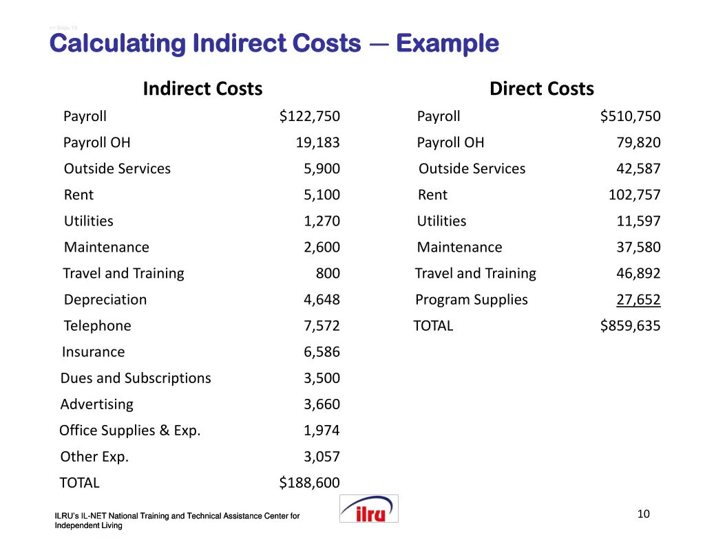 slide slide 10 calculating indirect costs