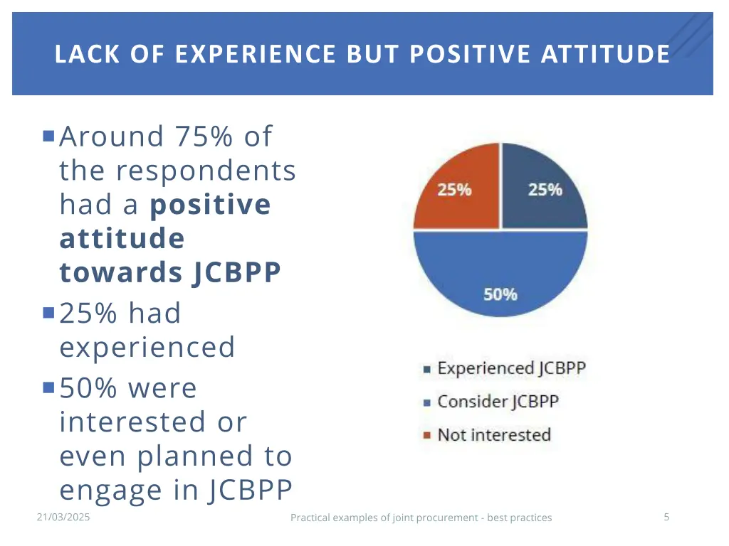 lack of experience but positive attitude