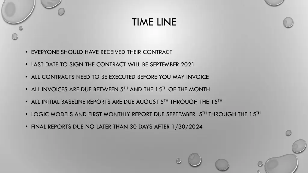 time line