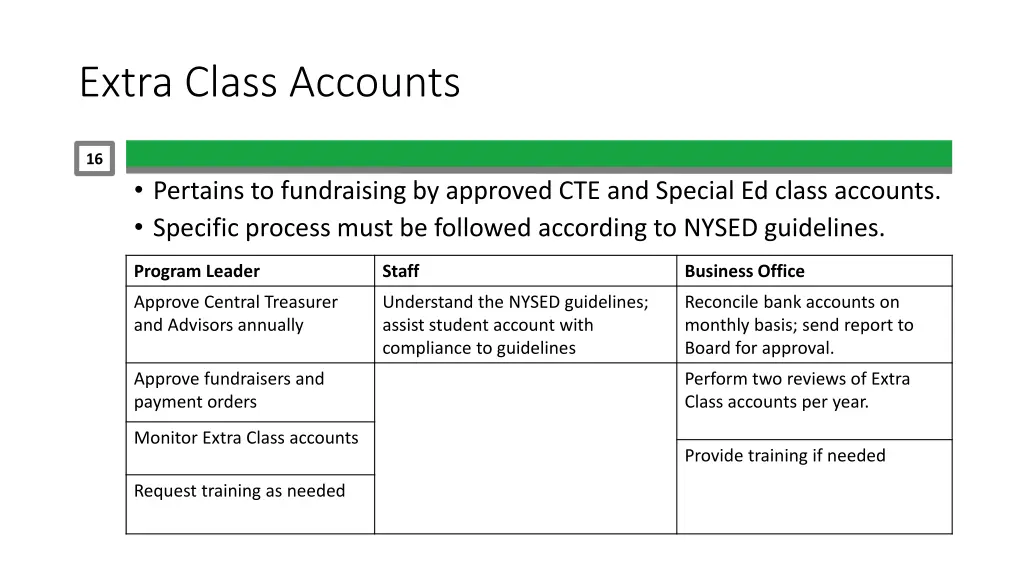 extra class accounts