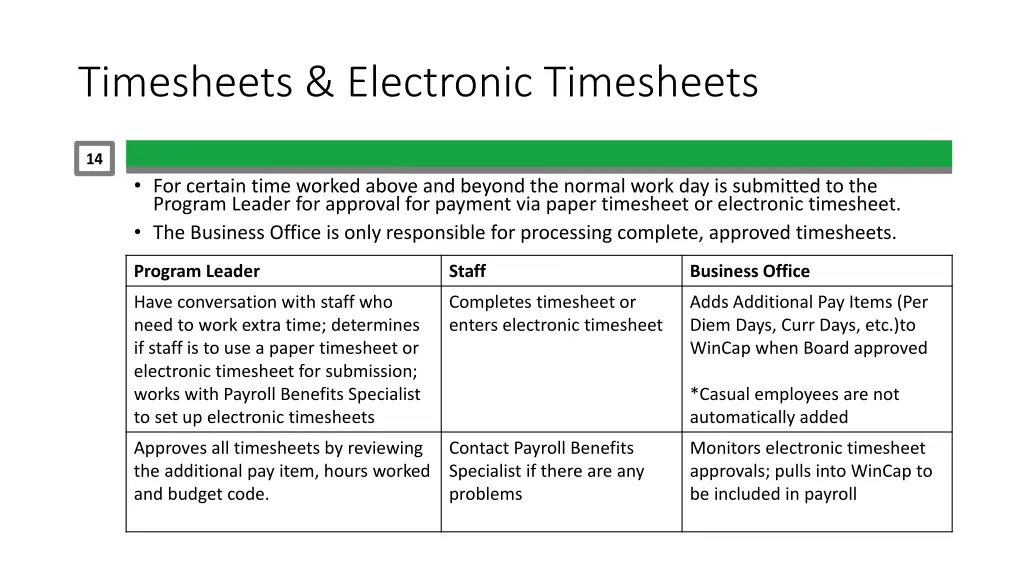 timesheets electronic timesheets