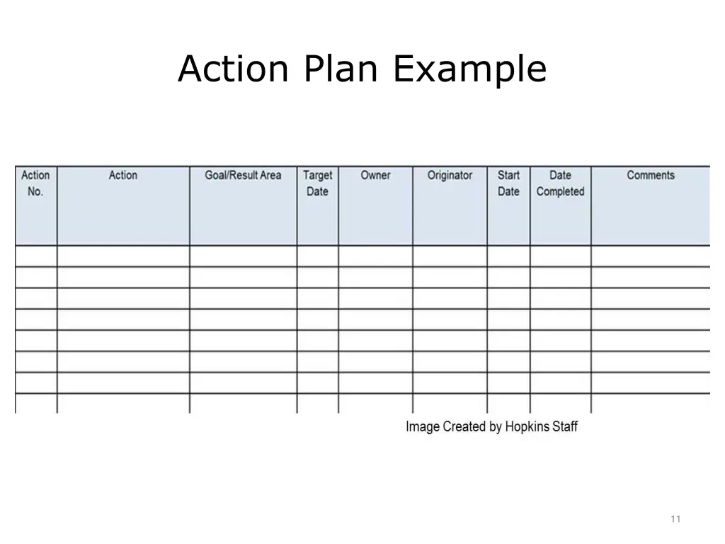 action plan example