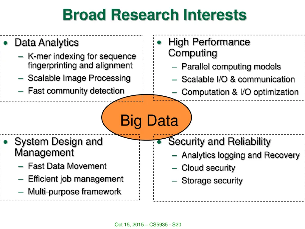 broad research interests