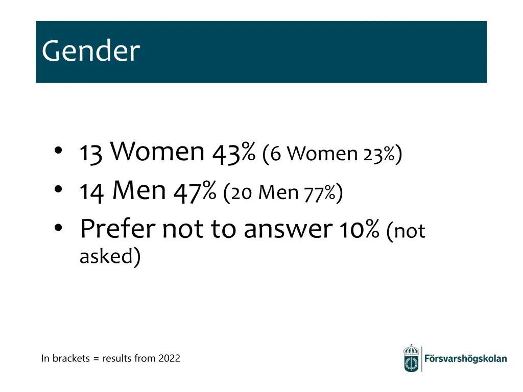 gender