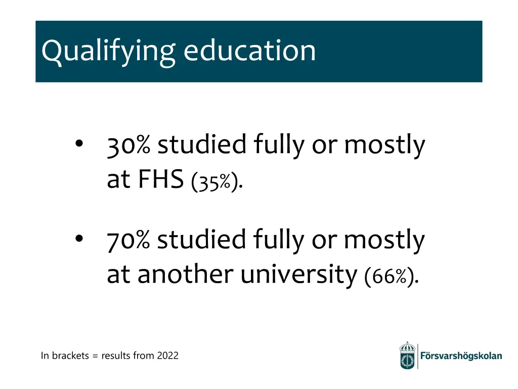 qualifying education