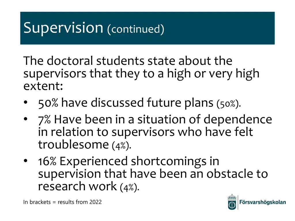 supervision continued