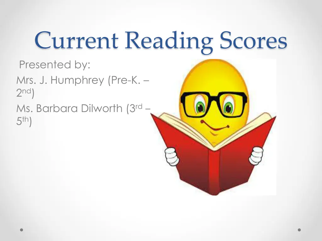 current reading scores presented