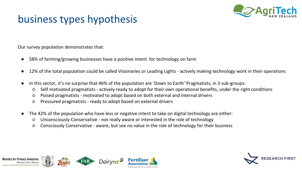 business types hypothesis